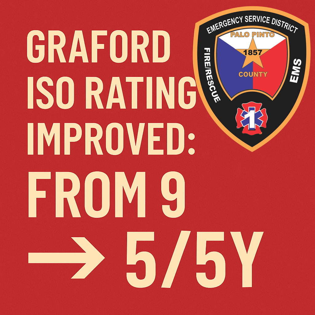 Palo Pinto County ESD No. 1 Announces ISO Rating Reduction for Graford ...